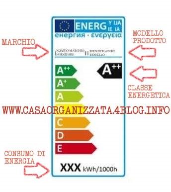 nuova-etichetta-lampadine_1209036.jpg