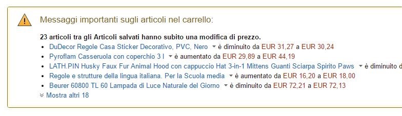 Amazon - servizio che monitora le oscillazioni di prezzo