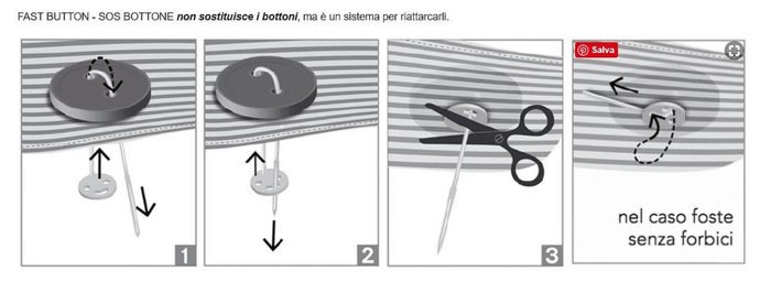 come si usa fast button - SOS bottone Marbet