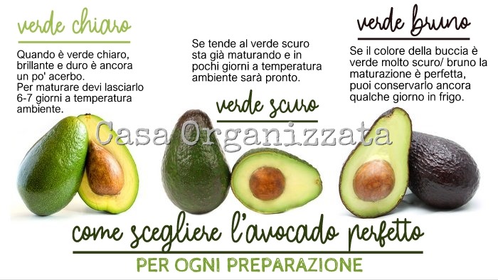 Come scegliere l’avocado giusto per ogni preparazione